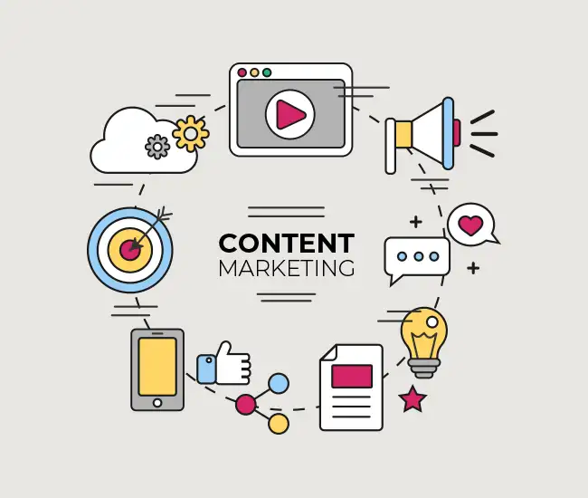 Content Marketing Services in Bhubaneswar