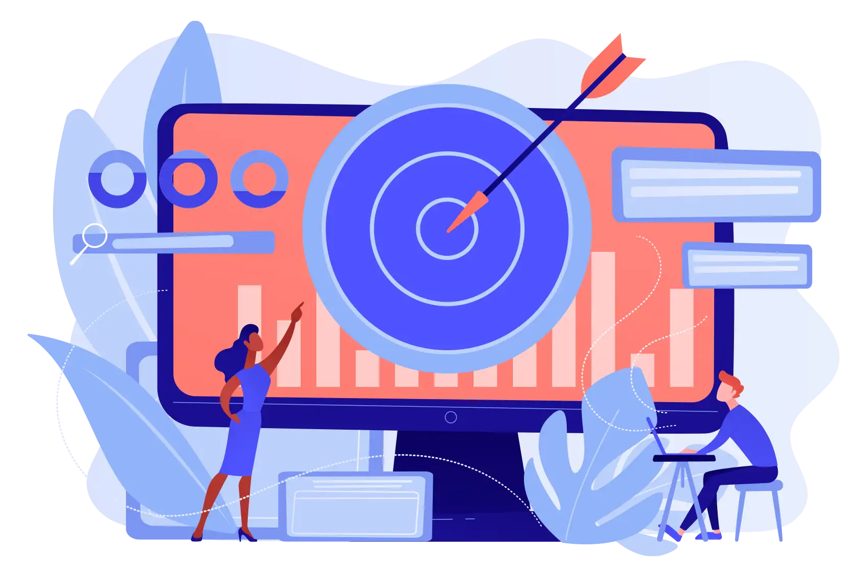 Remarketing & Retargeting