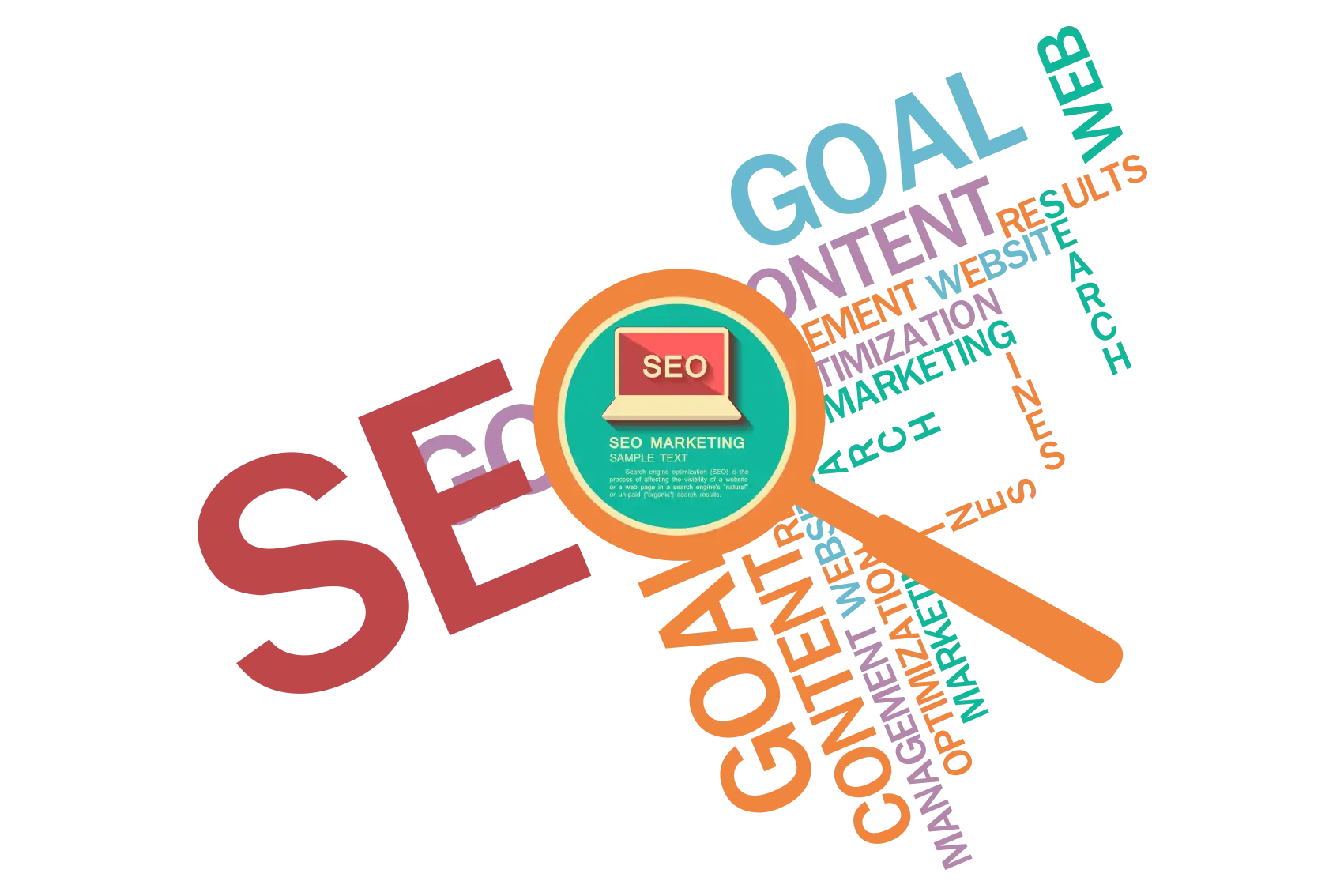 SEO Content Strategies