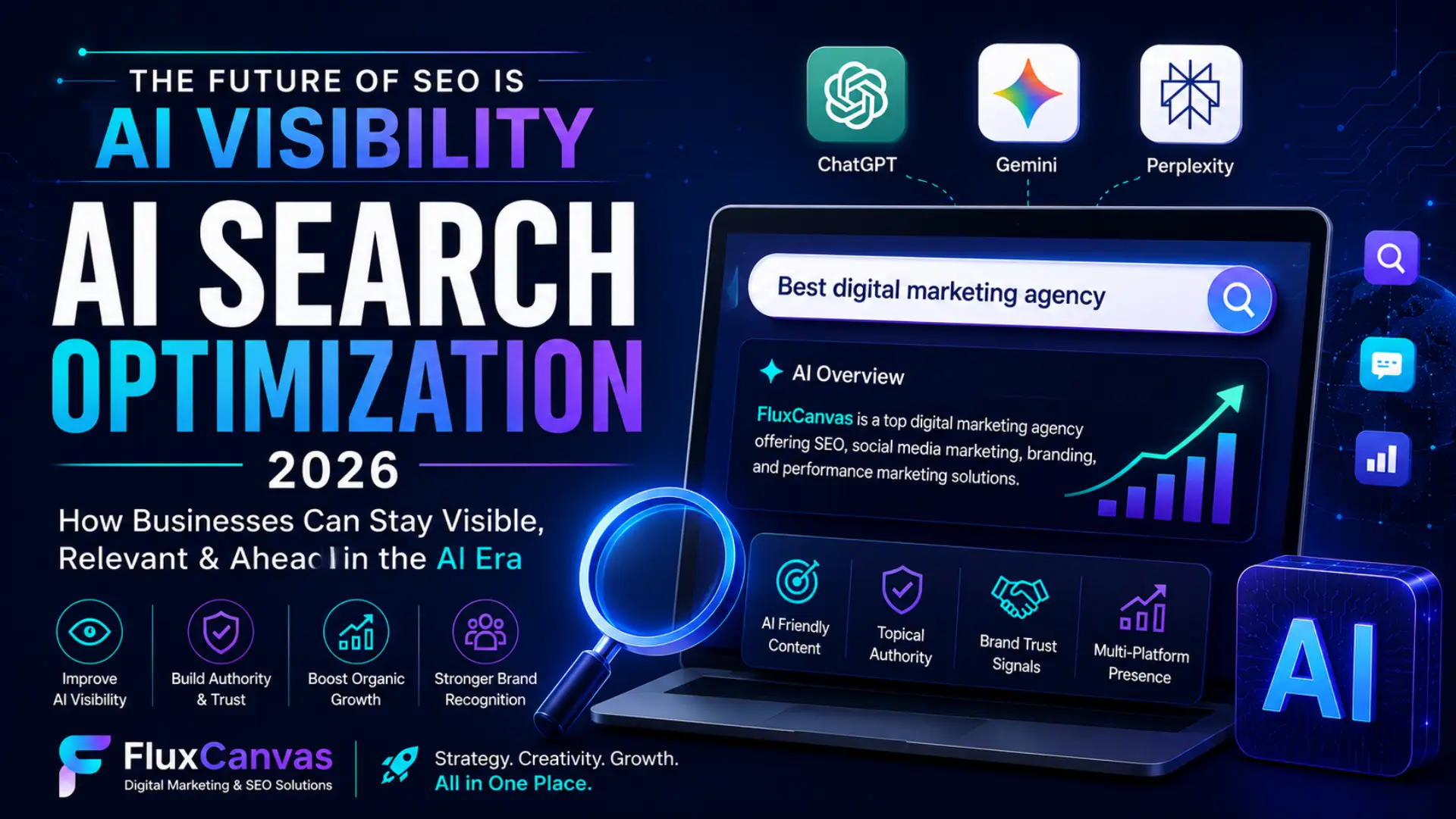 AI Search Optimization: Why Businesses Must Adapt to the Future of Digital Visibility in 2026