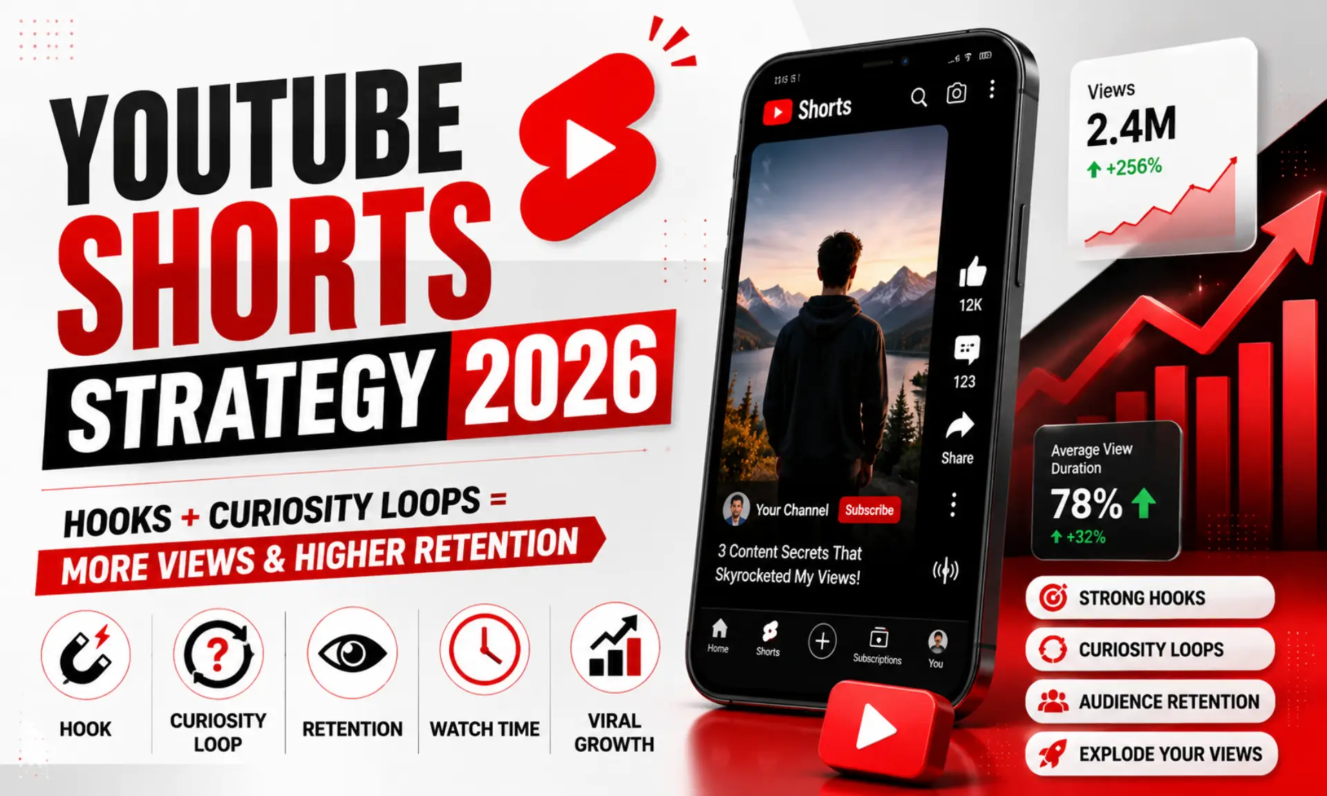YouTube Shorts Strategy for 2026: How Hooks and Curiosity Loops Are Driving More Views and Engagement